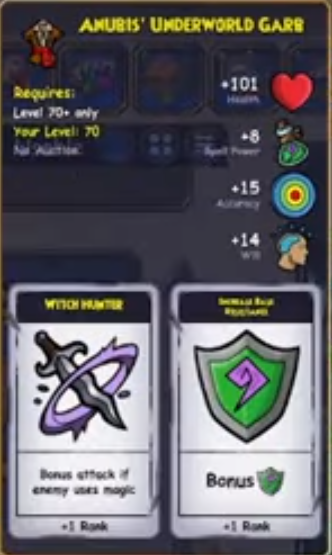 Anubis' Underworld Garb