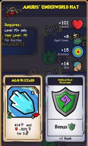 Anubis' Underworld Hat