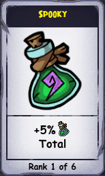 Spooky Rank 1