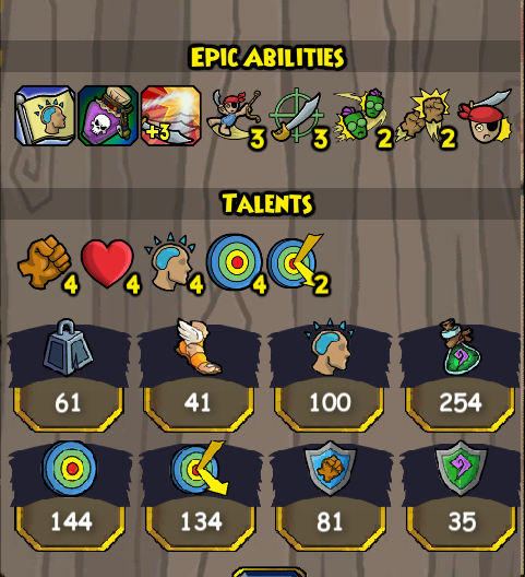 The Marchioness Loadout